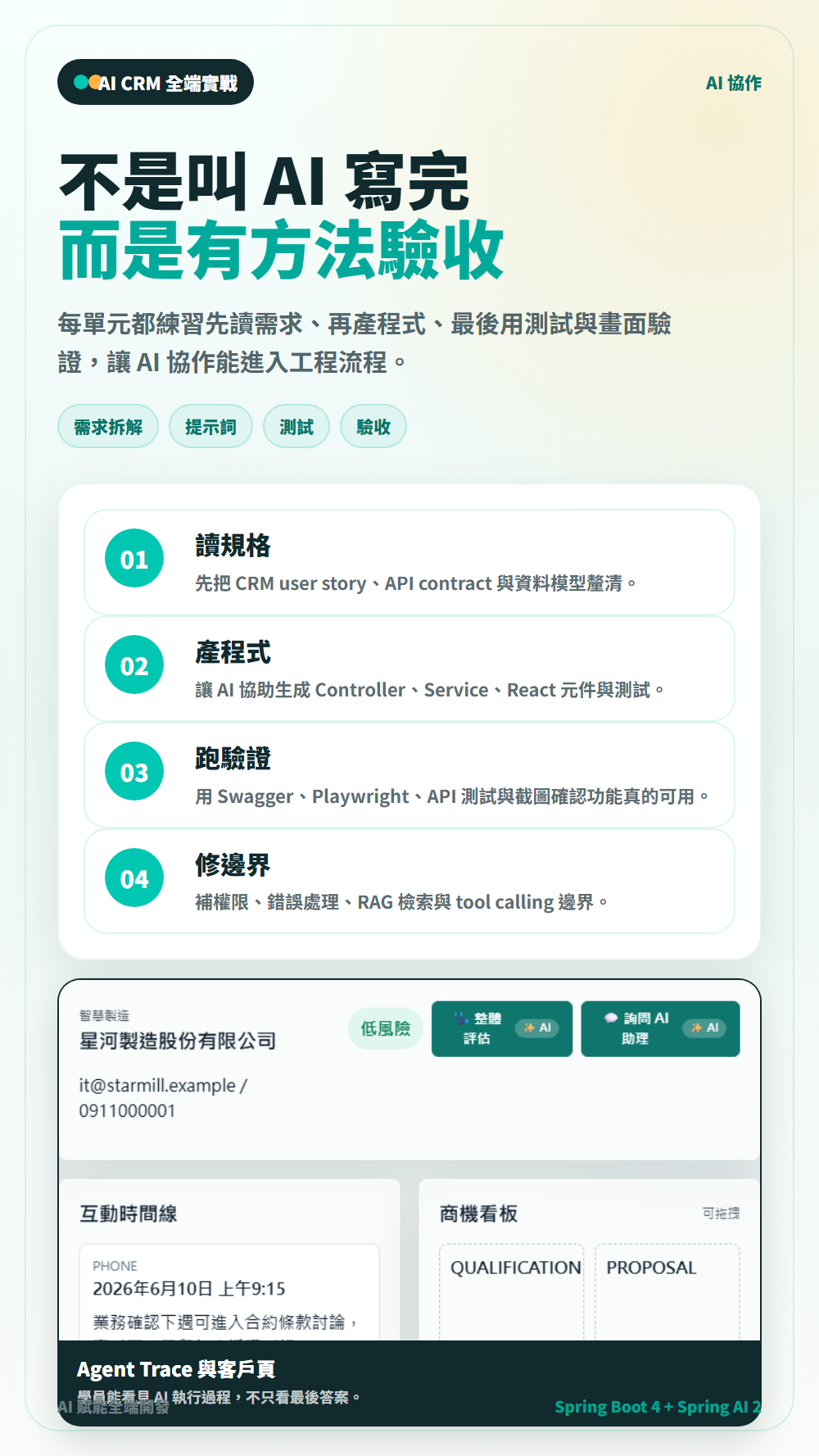 Hahow 直式文宣：AI 協作開發與工程驗收流程。