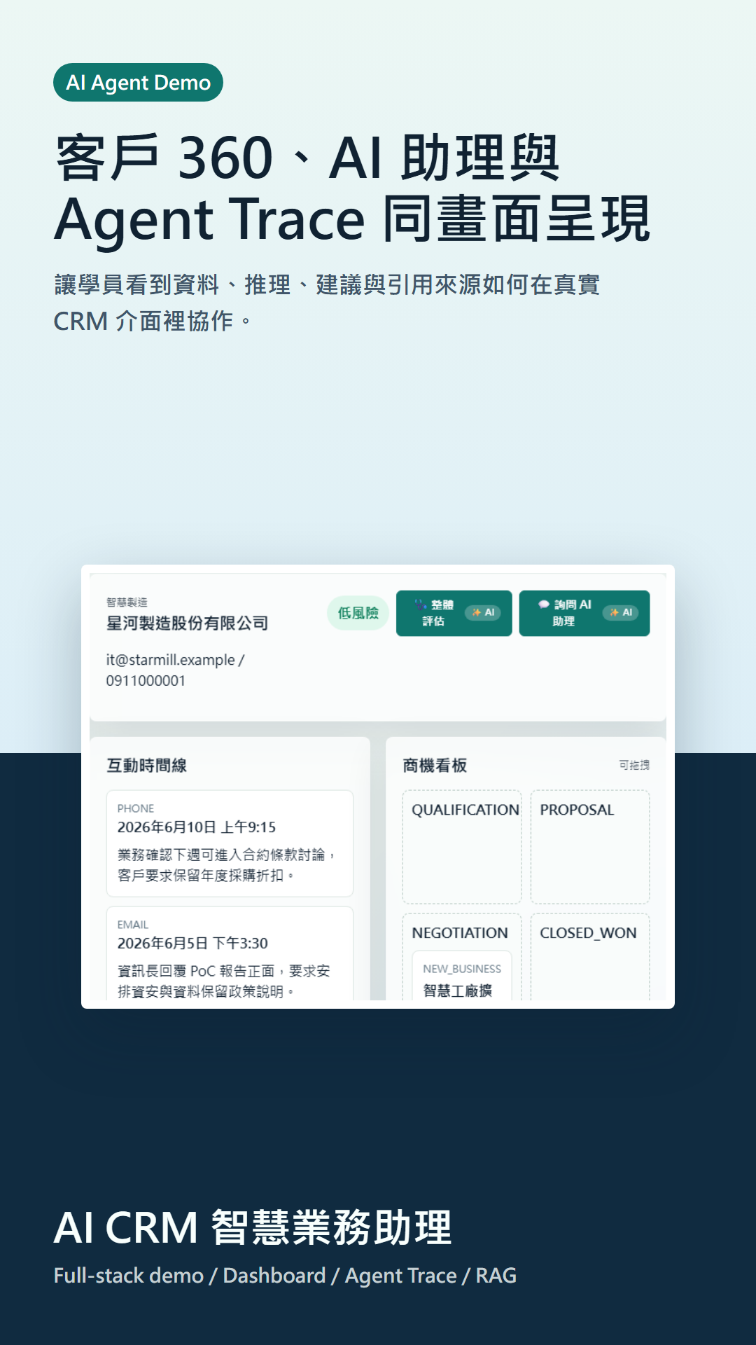 AI Agent 工作流程